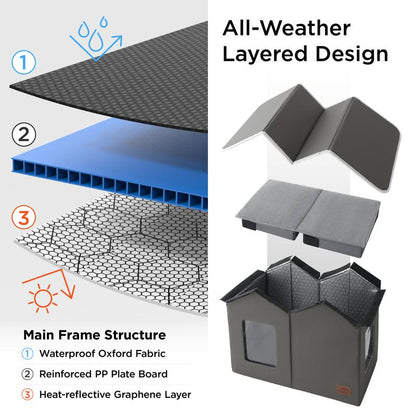 Bedsure Clawsable Indoor Outdoor Cat House - Cozy Insulated Waterproof Shelter with Raised Base, Stray Cat Shelter, Winter Warm Pet Hideout, Tiktokshopblackfriday Choice, for Feral Barn Cats and Kittens