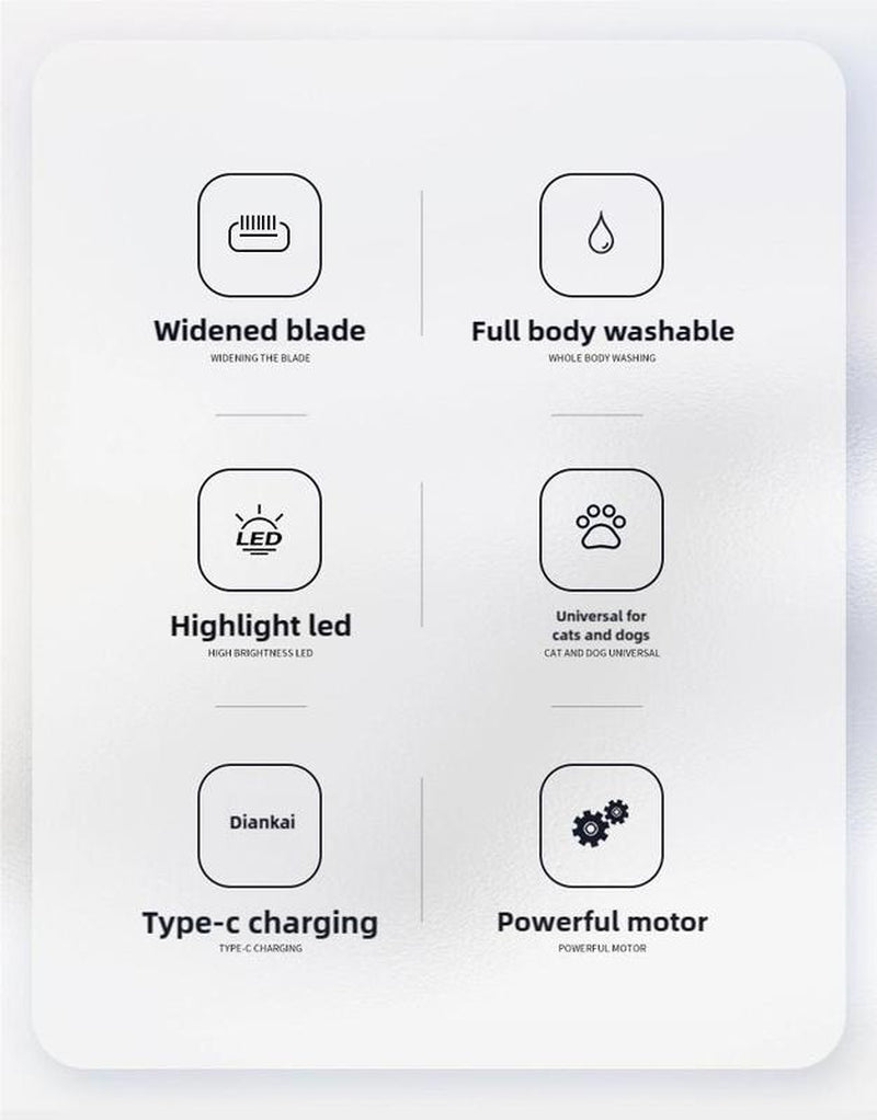 Popular Items Rechargeable Pet Hair Trimmer Kit, Pet Paw Trimmer, Cordless Quiet Dog Trimmer for Grooming with LED Light, Small Dog Grooming Clippers for Dogs & Cats, Pet Grooming Tool,Waterproof, Low Noise Pet Shaver