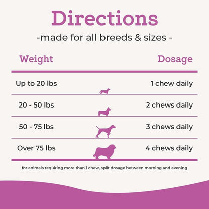 Dr. Joseph'S Vetpro Complete Dog Hip and Joint Supplement, 60 Count, Chicken Flavored Pain and Inflammation Relief Chews with Glucosamine, Chondroitin, MSM, Turmeric, Vitamin C, Omega 3